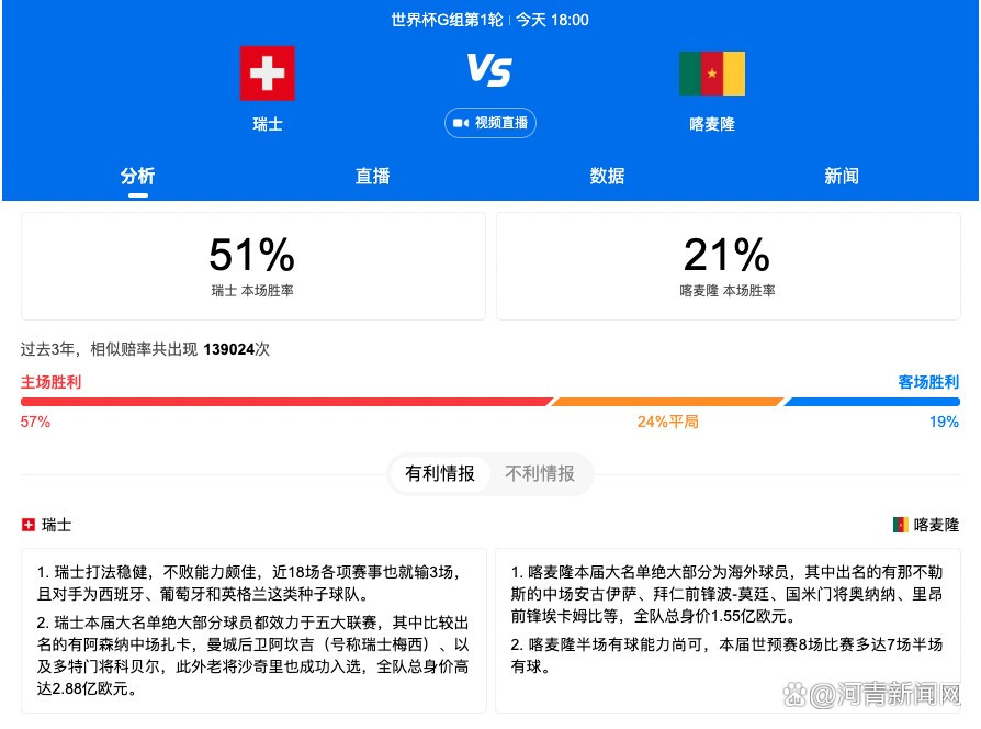 《罗马体育报》此前报道称，里尔打算在冬窗套现贾洛换取500万欧，但国米无意支付。